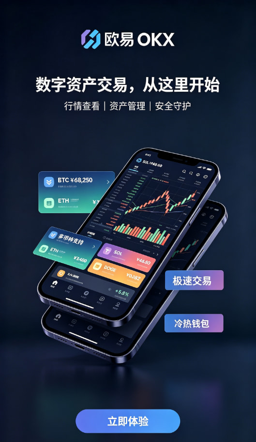 欧交易所APP官方下载交易流程说明